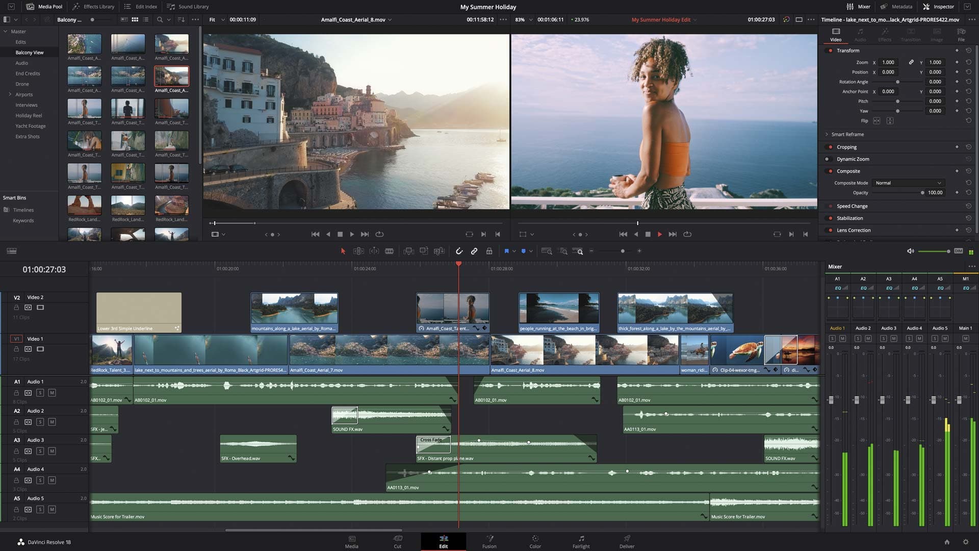 Header banner showing post overview